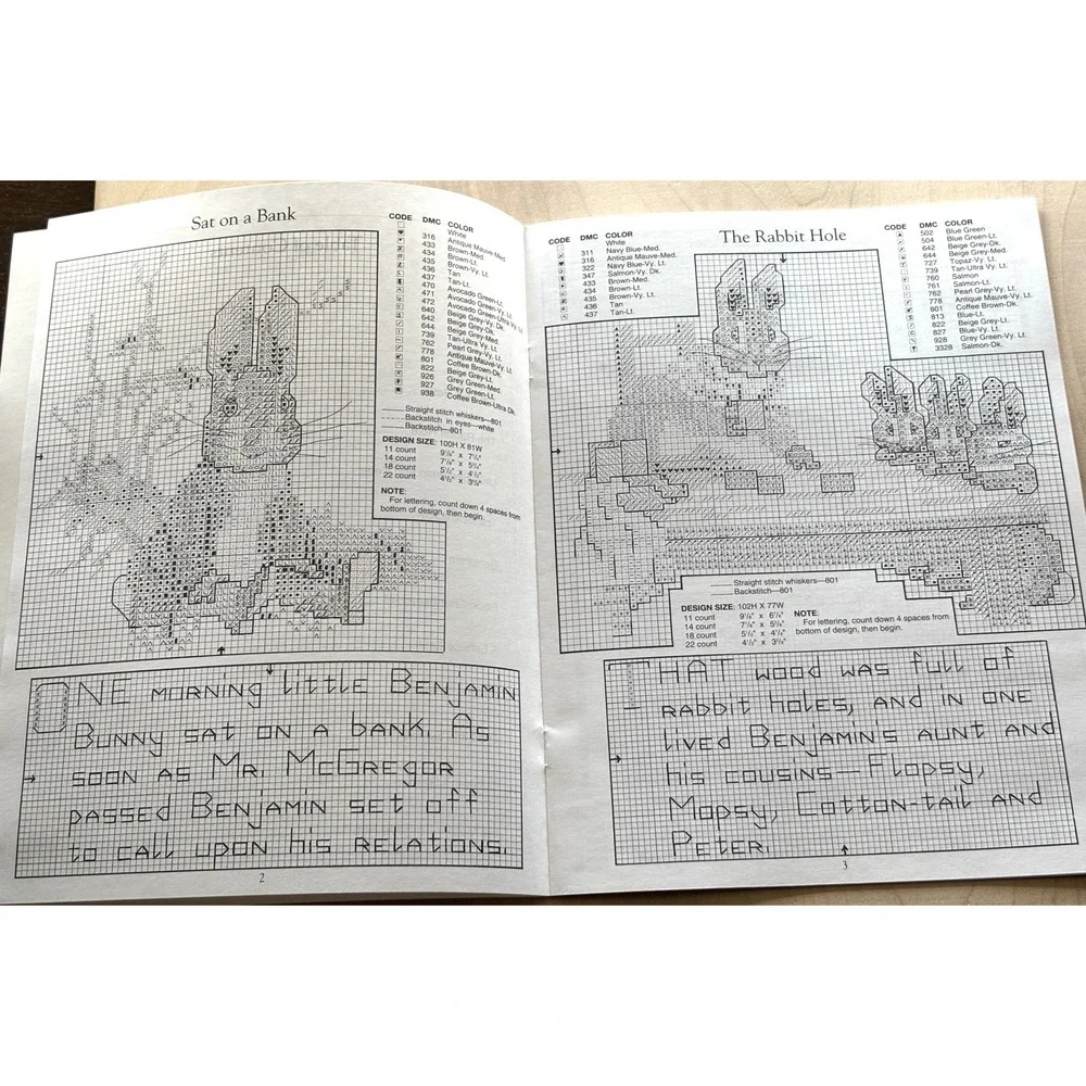 Beatrix Potter Tale of Benjamin Bunny Chart Booklet 11 Patterns Embroidery
